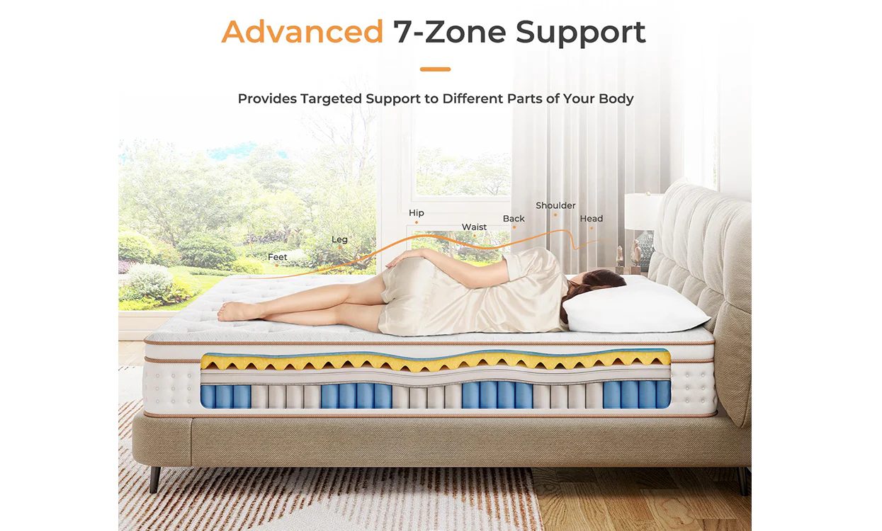 Vesgantti 10.2/12-Inch Hybrid Mattress - Medium Firm, Breathable Foam, Pocket Springs, Edge Support & Motion Isolation - Image 4