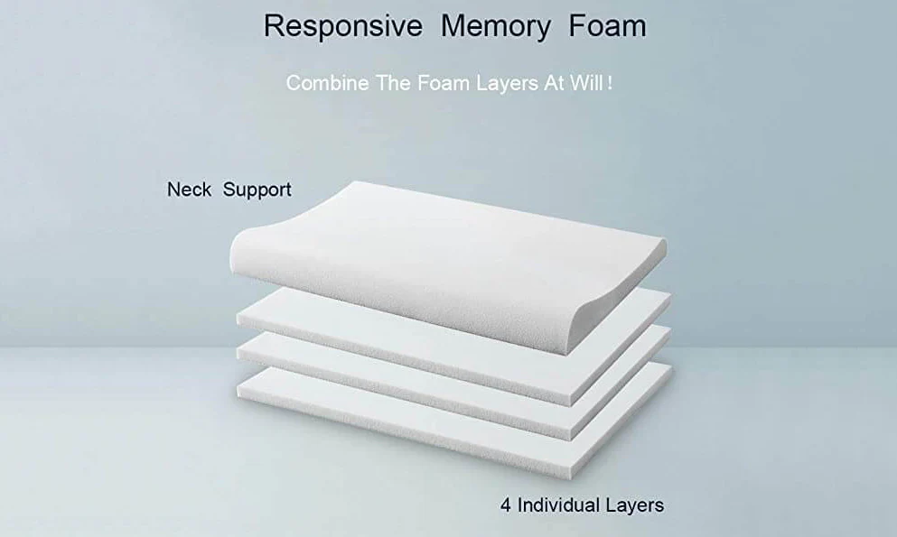 Vesgantti Memory Foam Contour Pillow - Image 3
