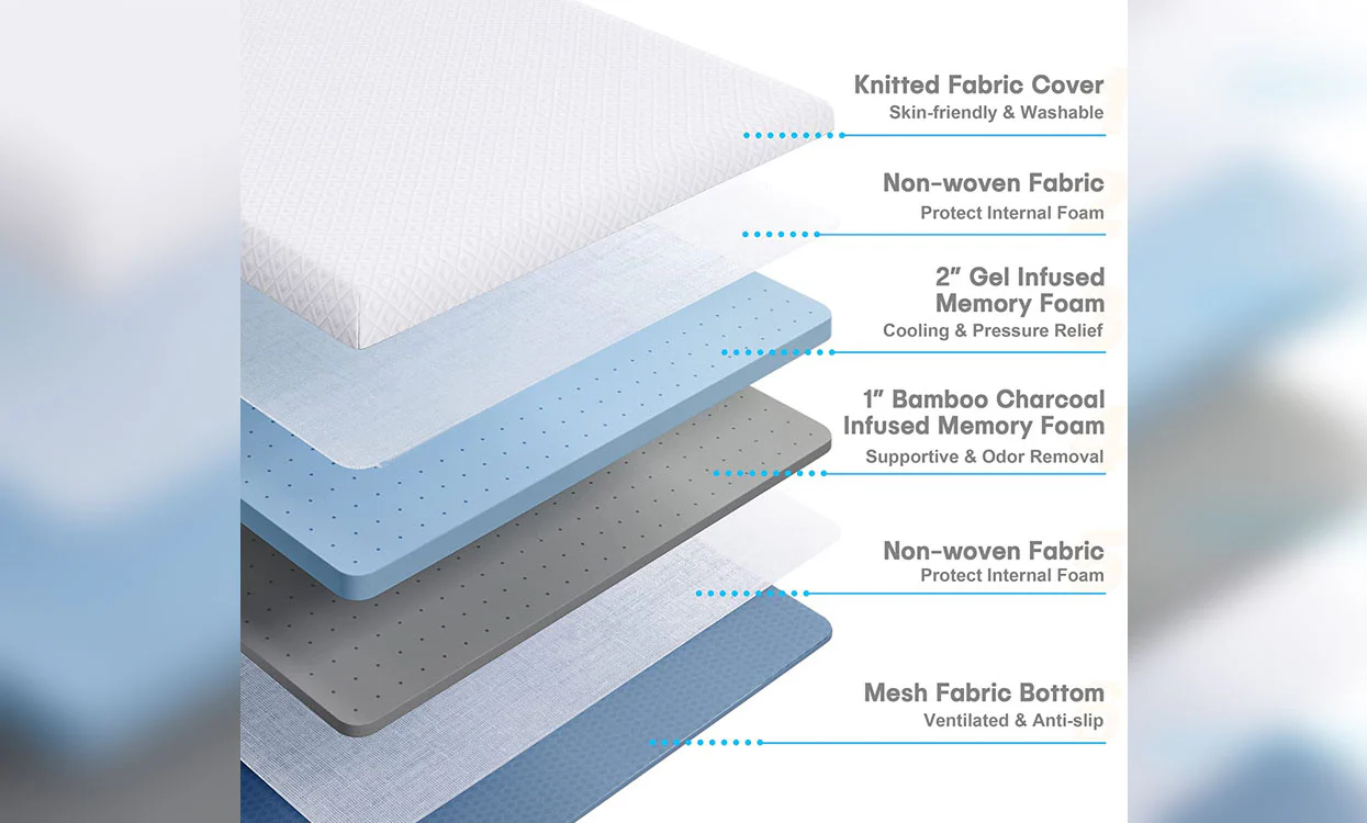 Vesgantti Memory Foam Topper Gel & Bamboo for Cooling Sleep & Pressure Relieving - Image 6